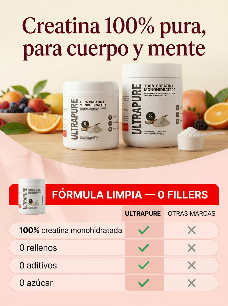 UltraPure Creatina Monohidratada